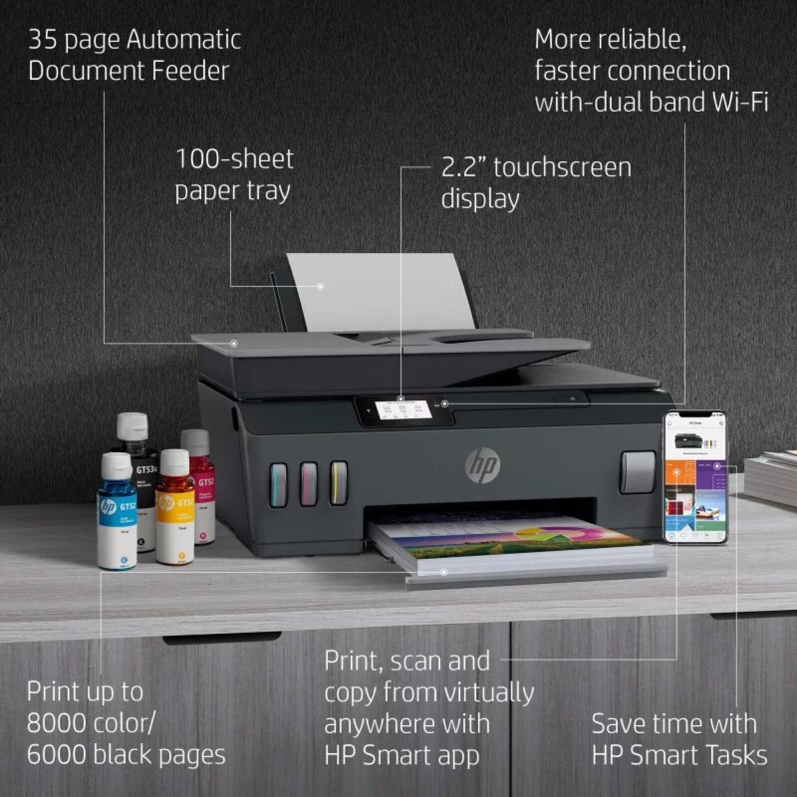 Hp imprimante multifonction couleur smart tank 530 (4SB24A)