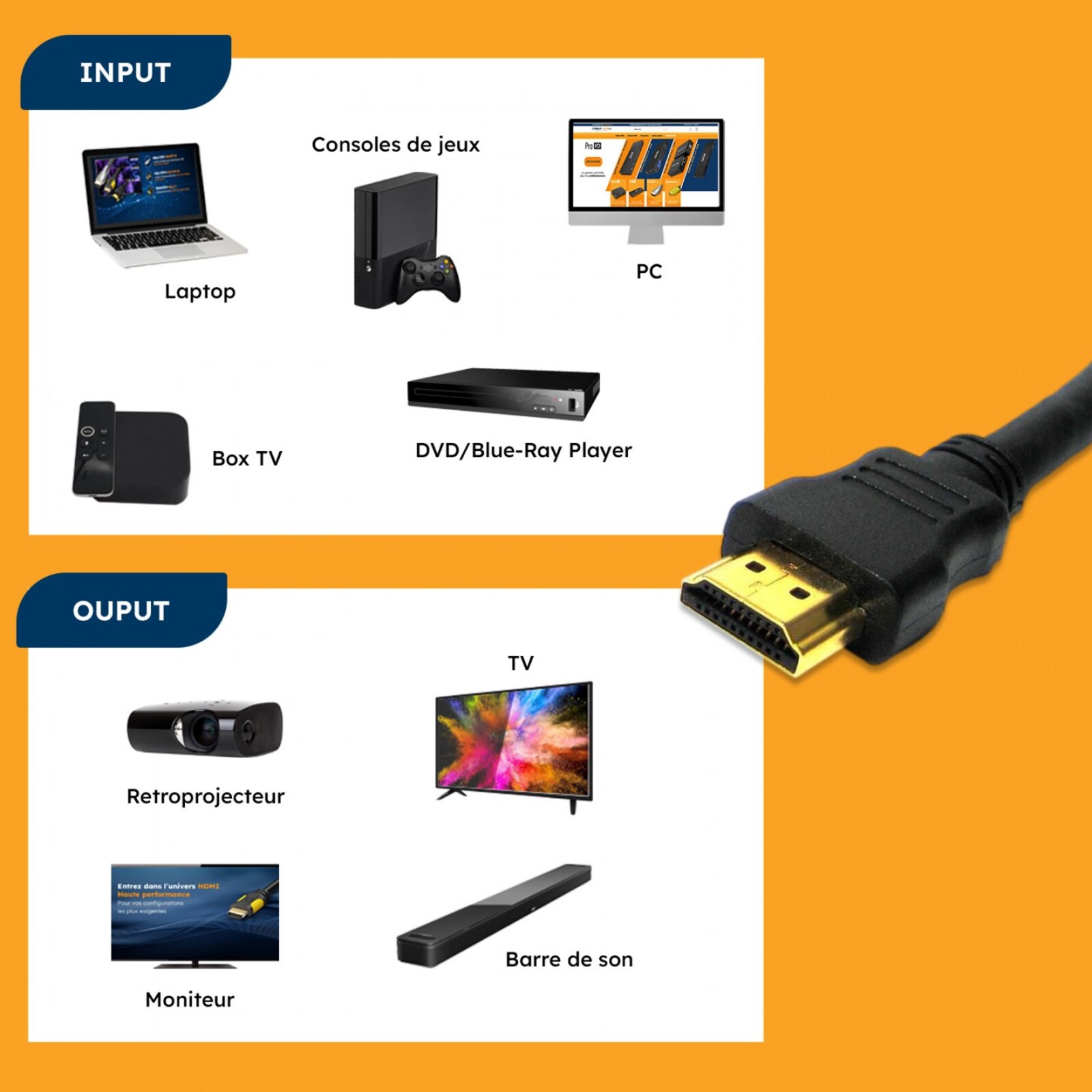 Câble HDMI 5M FULL HD