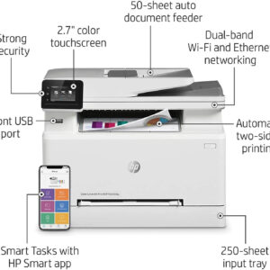 HP Imprimante LaserJet Pro couleur M283fdw recto/verso automatique (USB 2.0/Ethernet/Wifi) – Image 2