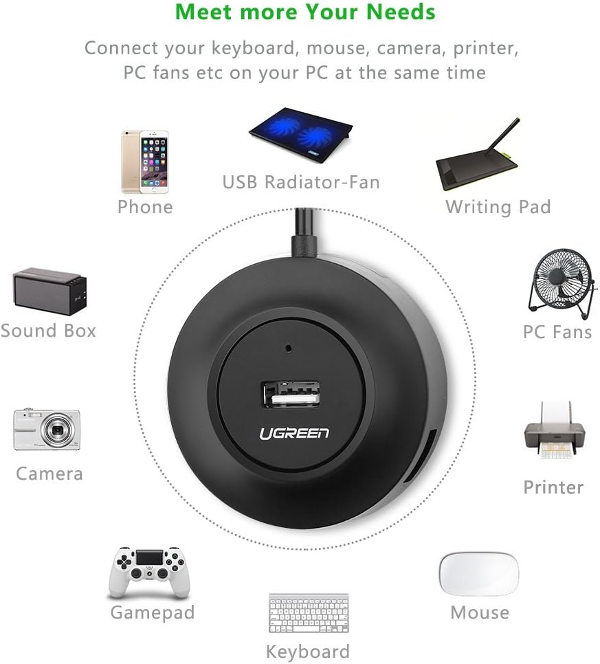 HUB USB UGREEN 20277