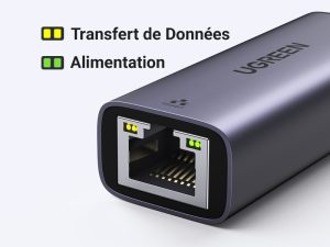 Adaptateur Ugreen USB-C RJ45 50737