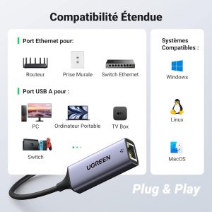 Adaptateur Ugreen Aliminium USB 3.0 vers RJ45 Ethernet gigabit (50922) – Image 4