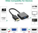 Adaptateur Display to VGA Ugreen 20415