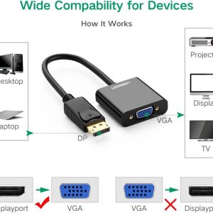 Adaptateur Display to VGA Ugreen 20415