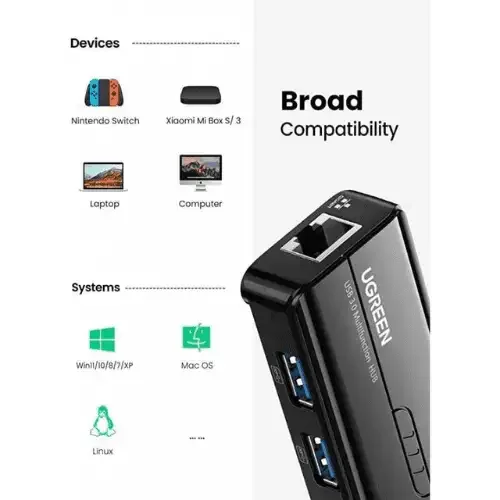 Adaptateur USB 4 IN 1 RJ45 UGREEN 20265