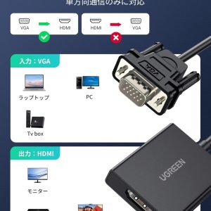 Adaptateur VGA vers HDMI UGREEN 50945