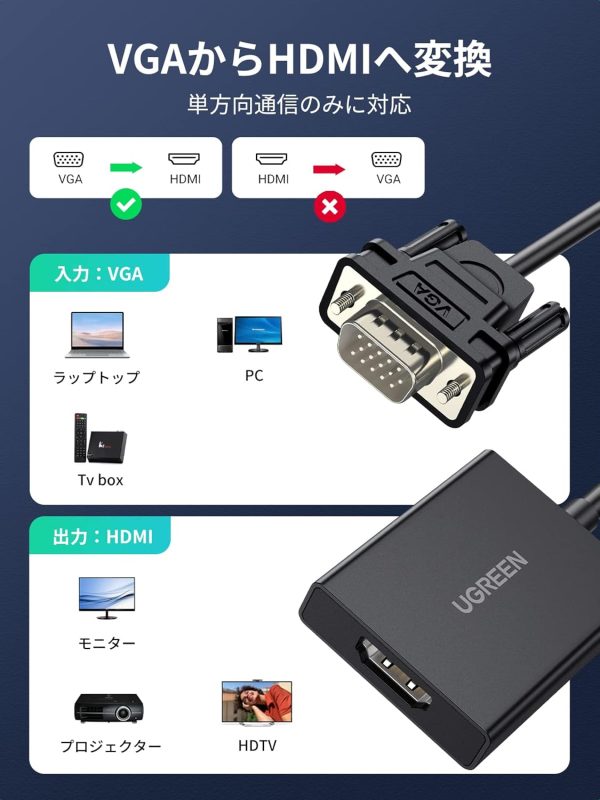 Adaptateur VGA vers HDMI UGREEN 50945