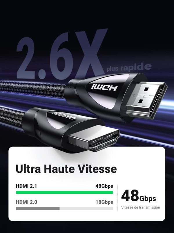 Cable Ugreen HDMI 2M 80403