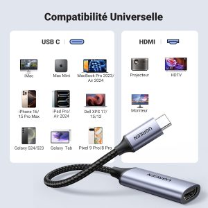 Cable ugreen USB-C vers HDMI 70444