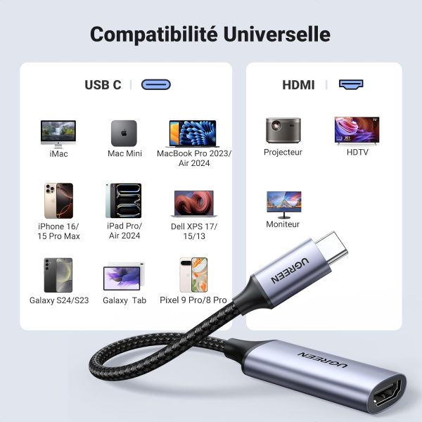 Cable ugreen USB-C vers HDMI 70444