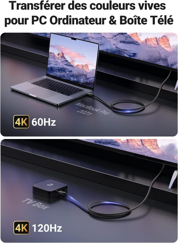 Cable Ugreen HDMI 2M 80403