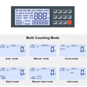 Compteuse de billets professionnelle fastech ft-5000