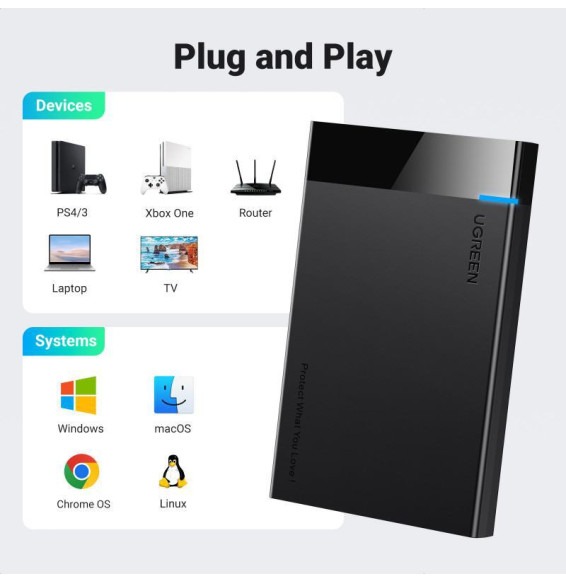 Boîtier Ugreen ouvert avec un disque dur prêt à insérer
