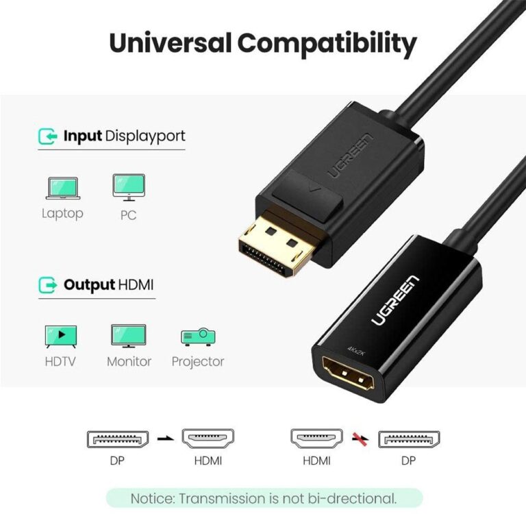 Câble Ugreen DisplayPort vers HDMI 4K 30Hz gros plan