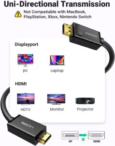Connexion du câble Ugreen entre ordinateur et écran HDMI