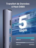 Vue latérale du hub Ugreen avec ports USB actifs