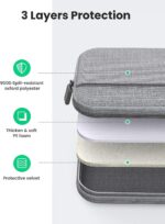 Intérieur rembourré de la sacoche Ugreen avec mousse de protection