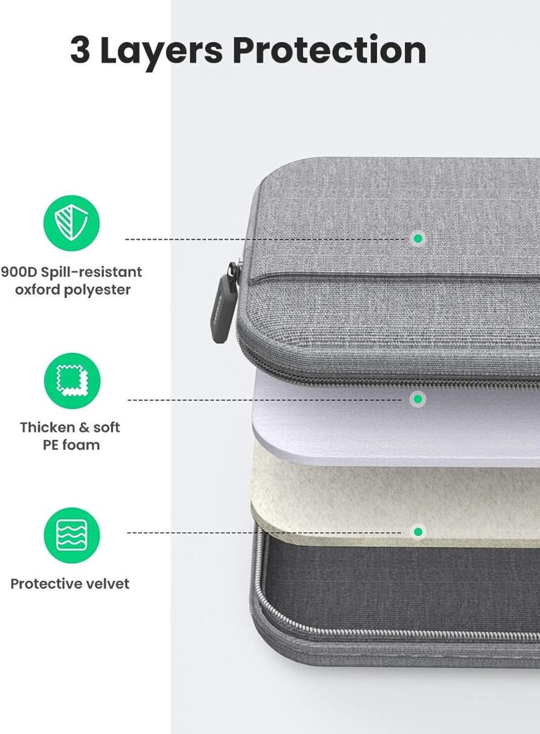 Intérieur rembourré de la sacoche Ugreen avec mousse de protection