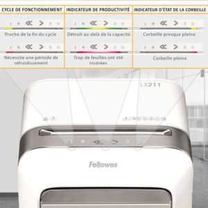 Destructeur Fellowes LX211 vue de face
