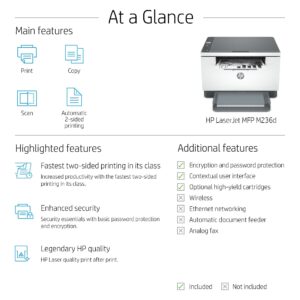 Vue frontale de l’imprimante HP LaserJet M236d avec panneau de contrôle. 