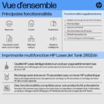 Recharge de toner HP 154X incluse