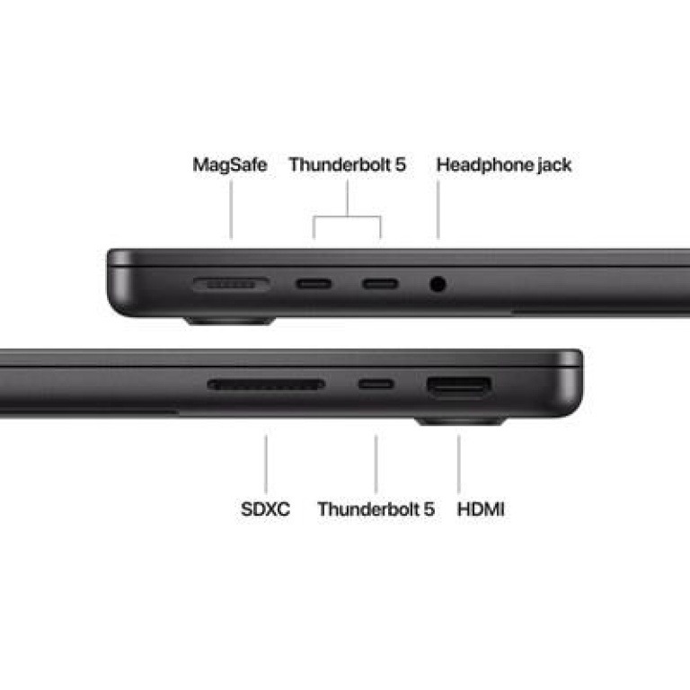 Ports Thunderbolt 4 et MagSafe 3 du MacBook Air M4