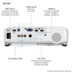 Vidéoprojecteur Epson EB-FH06 en salle