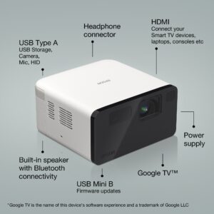 Connectivité Epson EF-21W