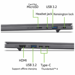 Profil fin et léger de l’Acer Aspire 16 AI