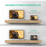 Adaptateur DVI HDMI UGREEN 20118 pour mode miroir et extension d’affichage sur écran HDMI