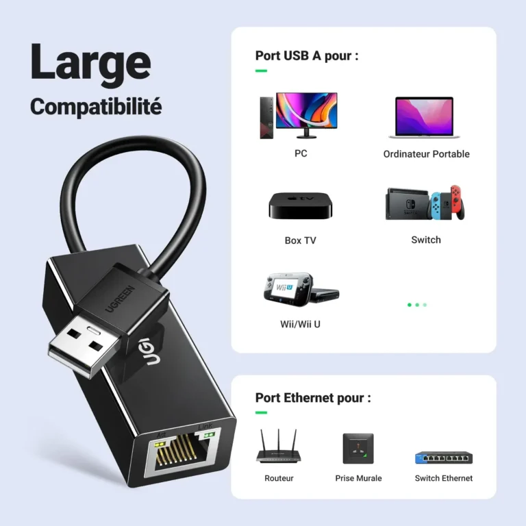 Adaptateur USB Ethernet UGREEN 20254 compatible PC ordinateur portable routeur et switch réseau