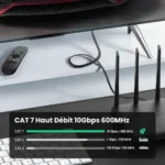 Câble Ethernet CAT7 UGREEN plat pour connexion réseau stable jusqu’à 10Gbps et 600MHz