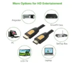 Câble HDMI UGREEN Full Copper 10130 pour home cinéma gaming et streaming 4K