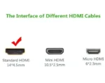 Câble HDMI UGREEN Full Copper 10167 pour installation home cinéma et multimédia