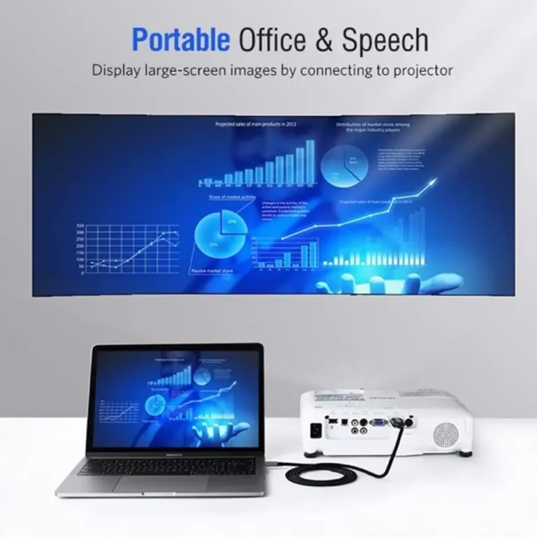 Câble USB-C vers HDMI UGREEN 50570 pour présentation professionnelle et vidéoprojecteur