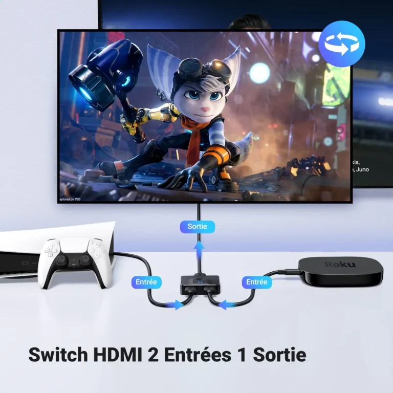 Commutateur HDMI UGREEN 50966 avec mode 2 entrées vers 1 sortie