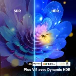 Commutateur HDMI UGREEN 50966 compatible HDR pour image 4K plus détaillée