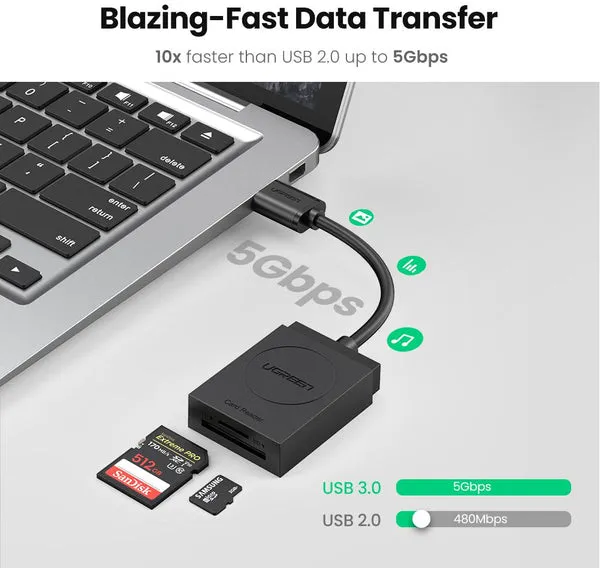 UGREEN 20250 lecteur carte SD TF USB 3.0 avec transfert rapide jusqu’à 5 Gbps pour photos et vidéos