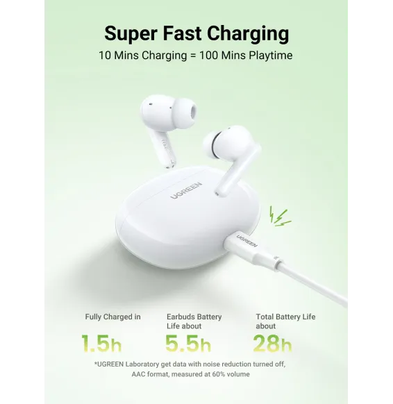 Écouteurs UGREEN 45110 HiTune P3 charge rapide USB-C autonomie 28h